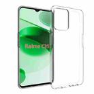 For Realme C35 Waterproof Texture TPU Phone Case(Transparent) - 1