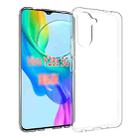 For vivo Y28s 5G Global Waterproof Texture TPU Phone Case(Transparent) - 1