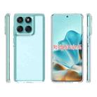 For Motorola Edge 60 Fusion Waterproof Texture TPU Phone Case - 2