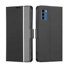 For Nokia C300 4G US Edition Twill Texture Side Button Leather Phone Case(Black) - 1