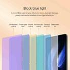 For Xiaomi Pad 6 Pro / Pad 6 NILLKIN V+ Series 0.33mm 4H Anti-blue Ray Tempered Glass Film - 5