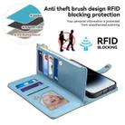 For Google Pixel 8 Pro ESEBLE Star Series Lanyard Zipper Wallet RFID Leather Case(Blue) - 7