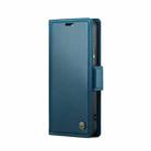 For Samsung Galaxy S21+ 5G CaseMe 023 Butterfly Buckle Litchi Texture RFID Anti-theft Leather Phone Case(Blue) - 2