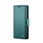 For Samsung Galaxy S21+ 5G CaseMe 023 Butterfly Buckle Litchi Texture RFID Anti-theft Leather Phone Case(Pearly Blue) - 2
