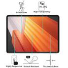 For vivo iQOO Pad2 12.1 / OnePlus Pad Pro 2pcs 9H 0.3mm Explosion-proof Tempered Glass Film - 3