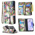 For Huawei P40 Colored Drawing Pattern Zipper Horizontal Flip Leather Case with Holder & Card Slots & Wallet(Tree) - 1