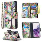 For Samsung Galaxy S20 Ultra Colored Drawing Pattern Zipper Horizontal Flip Leather Case with Holder & Card Slots & Wallet(Tree) - 1