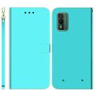 For Nokia XR21 Imitated Mirror Surface Leather Phone Case(Mint Green) - 1