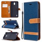 For Nokia 1.3 Denim Texture Horizontal Flip Leather Case with Holder & Card Slots & Wallet & Lanyard(Navy Blue) - 1