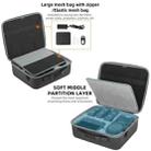 For DJI Mavic 3 Pro /  3 Classic / 3 Sunnylife Storage Bag Handbag Kit Bag - 5