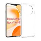 For Huawei Enjoy 60X / nova Y91  Waterproof Texture TPU Phone Case(Transparent) - 1