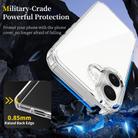 For iPhone 17 Scratchproof Acrylic TPU Phone Case(Transparent) - 3