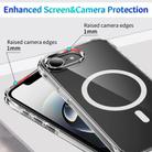 For iPhone 16e Four Corner Airbags MagSafe Magnetic Phone Case(Transparent) - 2