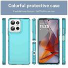 For Motorola Moto G75 5G Candy Series TPU Phone Case(Transparent Blue) - 2