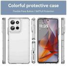 For Motorola Moto G75 5G Candy Series TPU Phone Case(Transparent) - 2