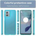 For Motorola Moto G53y Candy Series TPU Phone Case(Transparent Blue) - 2