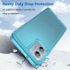 For Motorola Moto G53y Candy Series TPU Phone Case(Transparent Blue) - 3