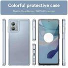 For Motorola Moto G53y Candy Series TPU Phone Case(Transparent) - 2