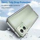 For Motorola Moto G54 Power Candy Series TPU Phone Case(Transparent) - 3