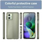 For Motorola Moto G64 5G Candy Series TPU Phone Case(Transparent Grey) - 2