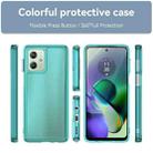 For Motorola Moto G64 5G Candy Series TPU Phone Case(Transparent Blue) - 2