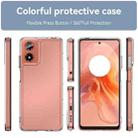 For Motorola Moto G04s Candy Series TPU Phone Case(Transparent) - 2