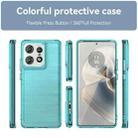 For Motorola Edge 50 Pro Candy Series TPU Phone Case(Transparent Blue) - 2