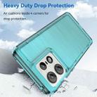 For Motorola Edge 50 Pro Candy Series TPU Phone Case(Transparent Blue) - 3