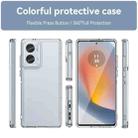 For Motorola Edge 50 Fusion Candy Series TPU Phone Case(Transparent) - 2