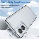 For Motorola Edge 50 Fusion Candy Series TPU Phone Case(Transparent) - 3