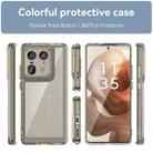 For Motorola Edge 50 Ultra Global Colorful Series Acrylic Hybrid TPU Phone Case(Transparent Grey) - 2