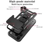 For iPhone 17 Pro Max Sliding Camera Cover Design TPU+PC Phone Case(Blue) - 3