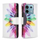 For Xiaomi Poco M6 Pro 4G Colored Drawing Pattern Zipper Leather Phone Case(Sun Flower) - 1