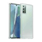 For Samsung Galaxy Note20 Candy Series TPU Phone Case(Transparent) - 1