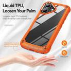 For iPhone 16 TPU + PC Lens Protection Phone Case(Orange) - 2