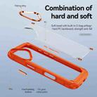 For iPhone 16 TPU + PC Lens Protection Phone Case(Orange) - 3