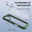 For iPhone 16 Plus TPU + PC Lens Protection Phone Case(Green) - 3