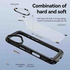 For iPhone 17 TPU + PC Lens Protection Phone Case(Black) - 3