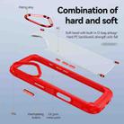 For iPhone 17 TPU + PC Lens Protection Phone Case(Red) - 3