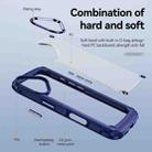 For iPhone 17 TPU + PC Lens Protection Phone Case(Blue) - 3