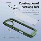 For iPhone 17 TPU + PC Lens Protection Phone Case(Green) - 3