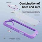 For iPhone 17 TPU + PC Lens Protection Phone Case(Purple) - 3