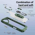 For iPhone 16 Plus TPU + PC Lens Protection Phone Case with Ring Holder(Green) - 3