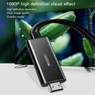 Yesido HM05 3 in 1 8 Pin / Micro USB / USB-C to HDMI Adapter Cable, Length:1.8m - 3