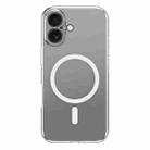 For iPhone 17 DUX DUCIS Clin Mag Series Magsafe TPU Phone Case(Transparent) - 2