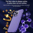 For iPhone 11 Pro Max Frosted Metal Material Phone Case with Lens Protection(Dark Blue) - 7