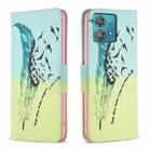 For Motorola Edge 40 Neo Colored Drawing Pattern Leather Phone Case(Feather) - 1