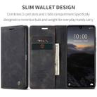 For Xiaomi Redmi 13C 4G Global / 13C 5G CaseMe 013 Multifunctional Horizontal Flip Leather Phone Case(Black) - 2