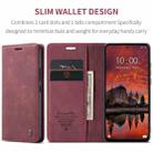 For Xiaomi Redmi Note 13 Pro 4G CaseMe 013 Multifunctional Horizontal Flip Leather Phone Case(Wine Red) - 2