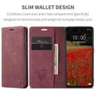 For Xiaomi Redmi Note 13 Pro 5G CaseMe 013 Multifunctional Horizontal Flip Leather Phone Case(Wine Red) - 2